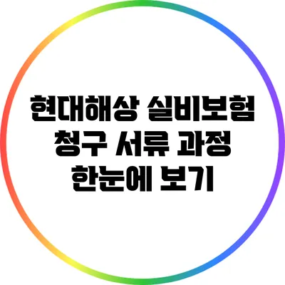 현대해상 실비보험 청구 서류 과정 한눈에 보기