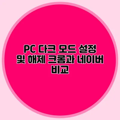 PC 다크 모드 설정 및 해제: 크롬과 네이버 비교